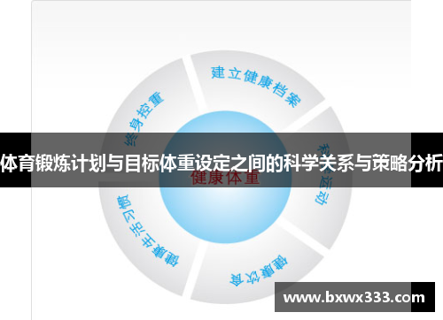 体育锻炼计划与目标体重设定之间的科学关系与策略分析