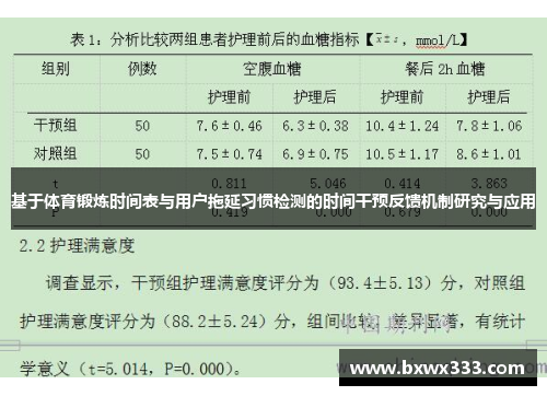 基于体育锻炼时间表与用户拖延习惯检测的时间干预反馈机制研究与应用
