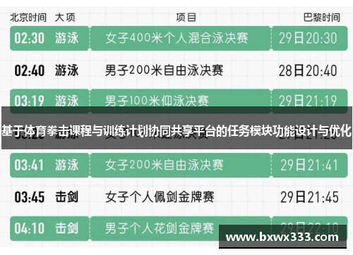 基于体育拳击课程与训练计划协同共享平台的任务模块功能设计与优化